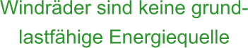 Windräder sind keine grund- lastfähige Energiequelle