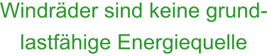 Windräder sind keine grund- lastfähige Energiequelle